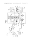 ENDOSCOPE BENDING CONTROL APPARATUS AND ENDOSCOPE SYSTEM diagram and image