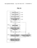 ENDOSCOPE BENDING CONTROL APPARATUS AND ENDOSCOPE SYSTEM diagram and image