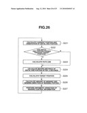 ENDOSCOPE BENDING CONTROL APPARATUS AND ENDOSCOPE SYSTEM diagram and image