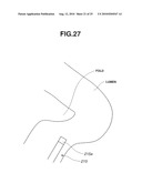 ENDOSCOPE BENDING CONTROL APPARATUS AND ENDOSCOPE SYSTEM diagram and image