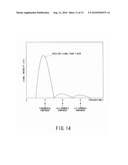 ULTRASONIC DIAGNOSTIC APPARATUS AND ULTRASONIC DIAGNOSTIC METHOD diagram and image