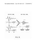 ULTRASONIC DIAGNOSTIC APPARATUS AND ULTRASONIC DIAGNOSTIC METHOD diagram and image