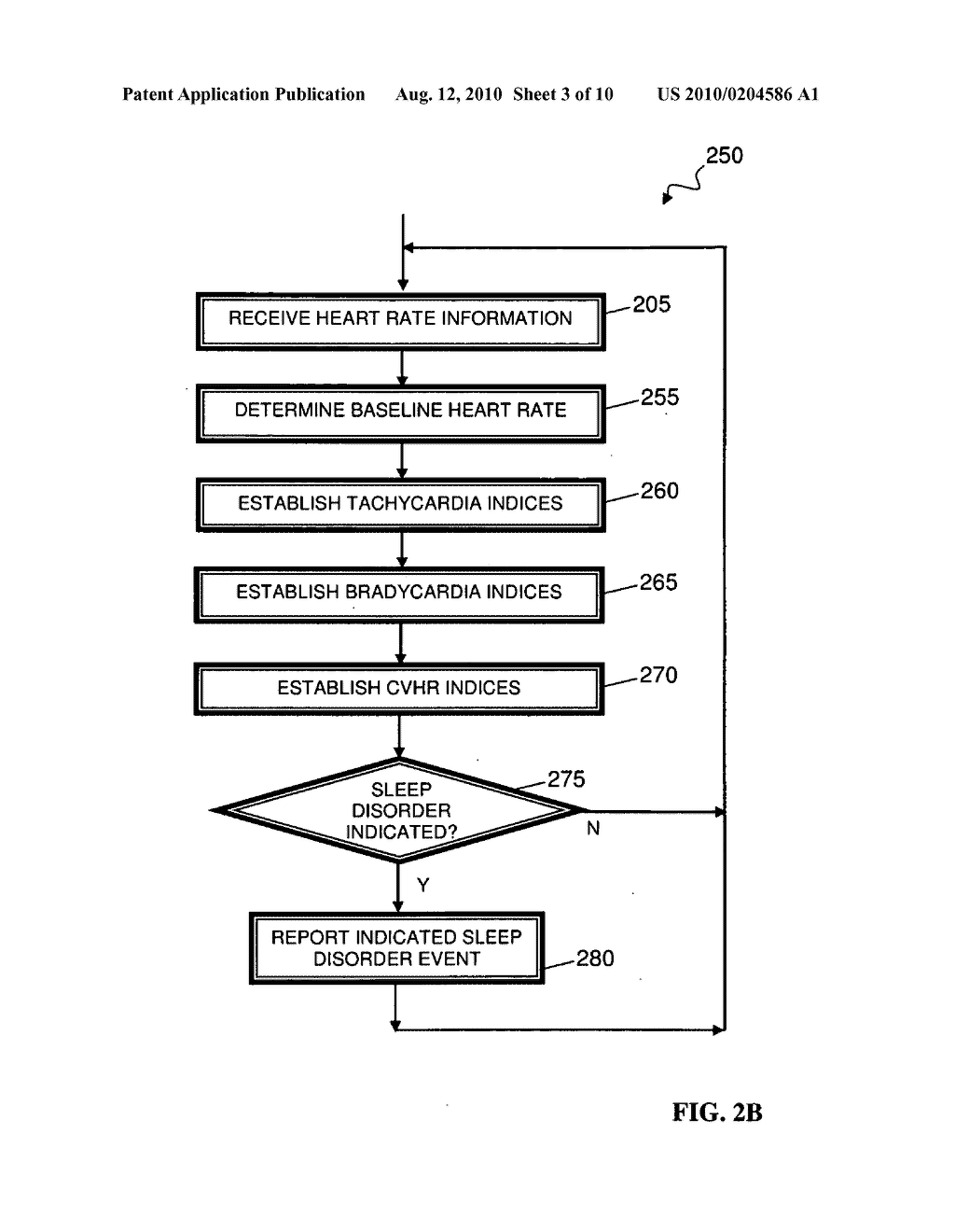 Detecting Sleep Disorders Using Heart Activity - diagram, schematic, and image 04