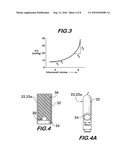 NON-INVASIVE INTRACRANIAL PRESSURE SENSOR diagram and image