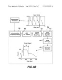 NON-INVASIVE INTRACRANIAL PRESSURE SENSOR diagram and image