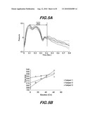 NON-INVASIVE INTRACRANIAL PRESSURE SENSOR diagram and image