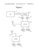 MONITORING SYSTEM diagram and image