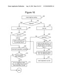 MONITORING SYSTEM diagram and image