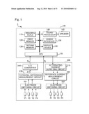 RESPIRATION TYPE EVALUATION APPARATUS diagram and image