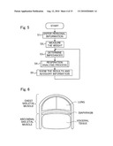 RESPIRATION TYPE EVALUATION APPARATUS diagram and image