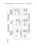 RESPIRATION TYPE EVALUATION APPARATUS diagram and image