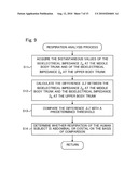 RESPIRATION TYPE EVALUATION APPARATUS diagram and image