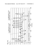 RESPIRATION TYPE EVALUATION APPARATUS diagram and image