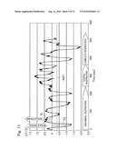 RESPIRATION TYPE EVALUATION APPARATUS diagram and image