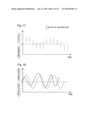 RESPIRATION TYPE EVALUATION APPARATUS diagram and image