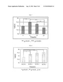 ULTRASOUND EQUIPMENT FOR TREATING OF EDEMA AND USE THEREOF diagram and image