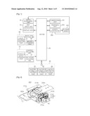 ANALYSIS METHOD OF A BODY TYPE, AND CARDIOPULMONARY RESUSCITATION APPARATUS USING THE SAME diagram and image