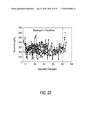 THERAPEUTIC HYBRID IMPLANTABLE DEVICES diagram and image