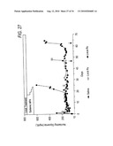 THERAPEUTIC HYBRID IMPLANTABLE DEVICES diagram and image