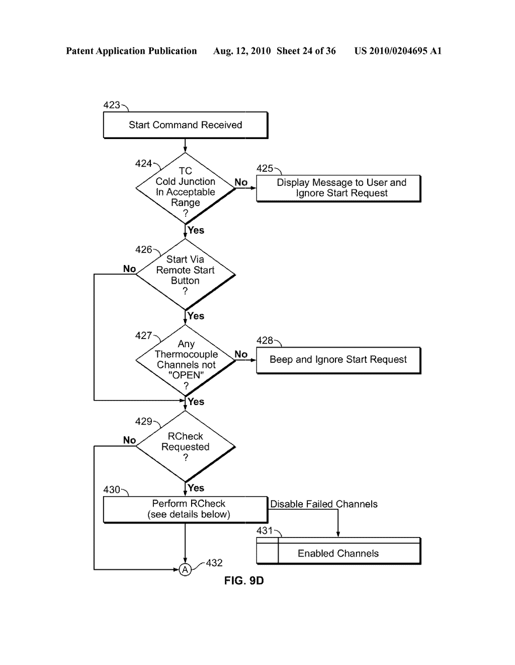 METHODS FOR APPLYING ENERGY TO TISSUE USING A GRAPHICAL INTERFACE - diagram, schematic, and image 25