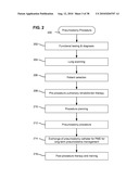 SURGICAL INSTRUMENTS FOR CREATING A PNEUMOSTOMA AND TREATING CHRONIC OBSTRUCTIVE PULMONARY DISEASE diagram and image