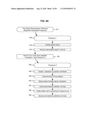 SURGICAL INSTRUMENTS FOR CREATING A PNEUMOSTOMA AND TREATING CHRONIC OBSTRUCTIVE PULMONARY DISEASE diagram and image