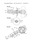 SURGICAL INSTRUMENTS FOR CREATING A PNEUMOSTOMA AND TREATING CHRONIC OBSTRUCTIVE PULMONARY DISEASE diagram and image