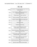 SURGICAL INSTRUMENTS FOR CREATING A PNEUMOSTOMA AND TREATING CHRONIC OBSTRUCTIVE PULMONARY DISEASE diagram and image