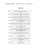 SURGICAL INSTRUMENTS FOR CREATING A PNEUMOSTOMA AND TREATING CHRONIC OBSTRUCTIVE PULMONARY DISEASE diagram and image