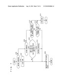 CONTROL APPARATUS AND CONTROL METHOD FOR VEHICLE diagram and image