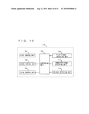 CONTROL APPARATUS AND CONTROL METHOD FOR VEHICLE diagram and image