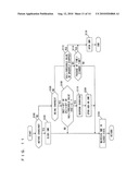 CONTROL APPARATUS AND CONTROL METHOD FOR VEHICLE diagram and image