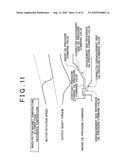 CONTROL DEVICE FOR VEHICLE diagram and image