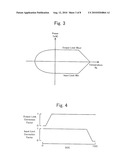 HYBRID VEHICLE AND CONTROL METHOD THEREOF diagram and image