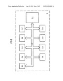 Data Processing Device for an Embedded System diagram and image