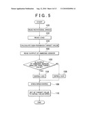 AIR-FUEL RATIO CONTROL APPARATUS AND AIR-FUEL RATIO CONTROL METHOD FOR INTERNAL COMBUSTION ENGINE diagram and image