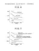 AIR-FUEL RATIO CONTROL APPARATUS AND AIR-FUEL RATIO CONTROL METHOD FOR INTERNAL COMBUSTION ENGINE diagram and image