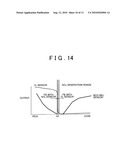 AIR-FUEL RATIO CONTROL APPARATUS AND AIR-FUEL RATIO CONTROL METHOD FOR INTERNAL COMBUSTION ENGINE diagram and image