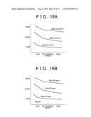 AIR-FUEL RATIO CONTROL APPARATUS AND AIR-FUEL RATIO CONTROL METHOD FOR INTERNAL COMBUSTION ENGINE diagram and image