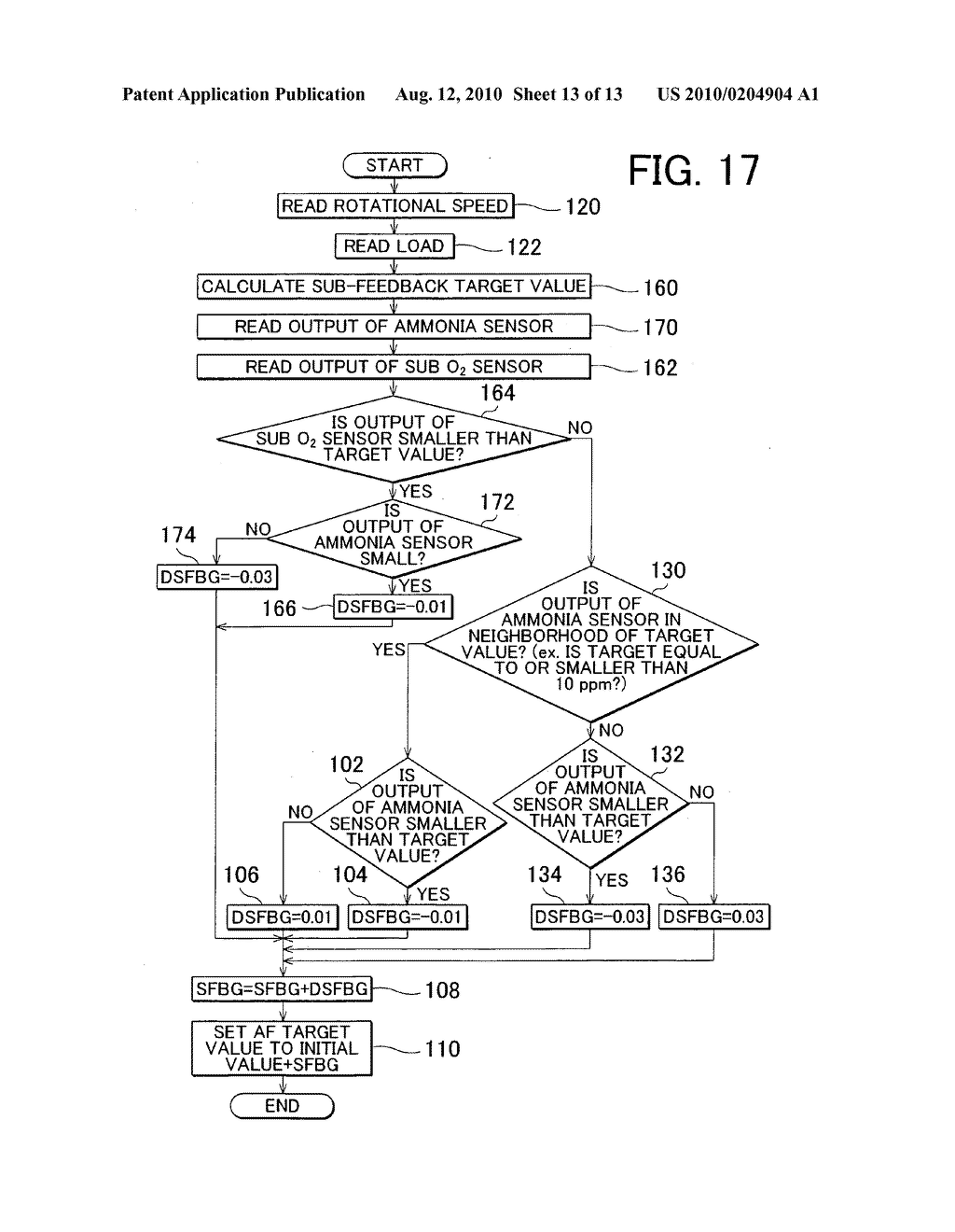 AIR-FUEL RATIO CONTROL APPARATUS AND AIR-FUEL RATIO CONTROL METHOD FOR INTERNAL COMBUSTION ENGINE - diagram, schematic, and image 14