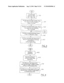 Vehicle Control System diagram and image