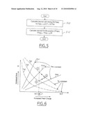 Vehicle Control System diagram and image