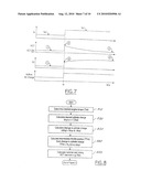 Vehicle Control System diagram and image