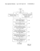 Vehicle Control System diagram and image