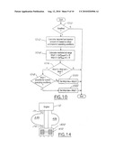 Vehicle Control System diagram and image