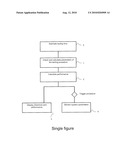 Method for Aiding the Taxiing of an Aircraft diagram and image