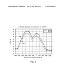 GNSS POSITIONING USING PRESSURE SENSORS diagram and image