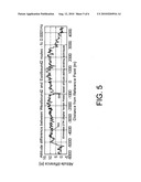 GNSS POSITIONING USING PRESSURE SENSORS diagram and image