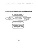 METHOD FOR SELECTING STATISTICALLY VALIDATED CANDIDATE GENES diagram and image