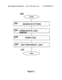 CONNECTION ERROR AVOIDANCE FOR APPARATUS CONNECTED TO A POWER SUPPLY diagram and image